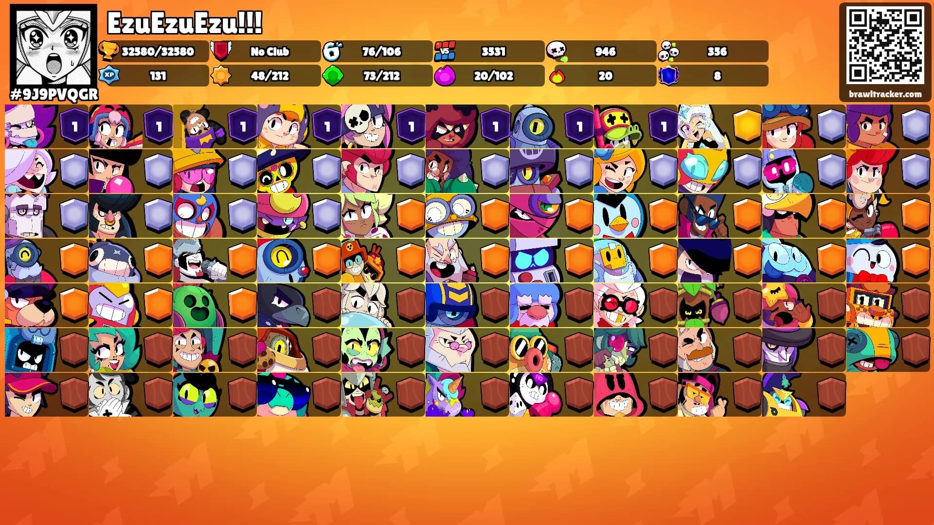 EzuEzuEzu!!!'s Ranks