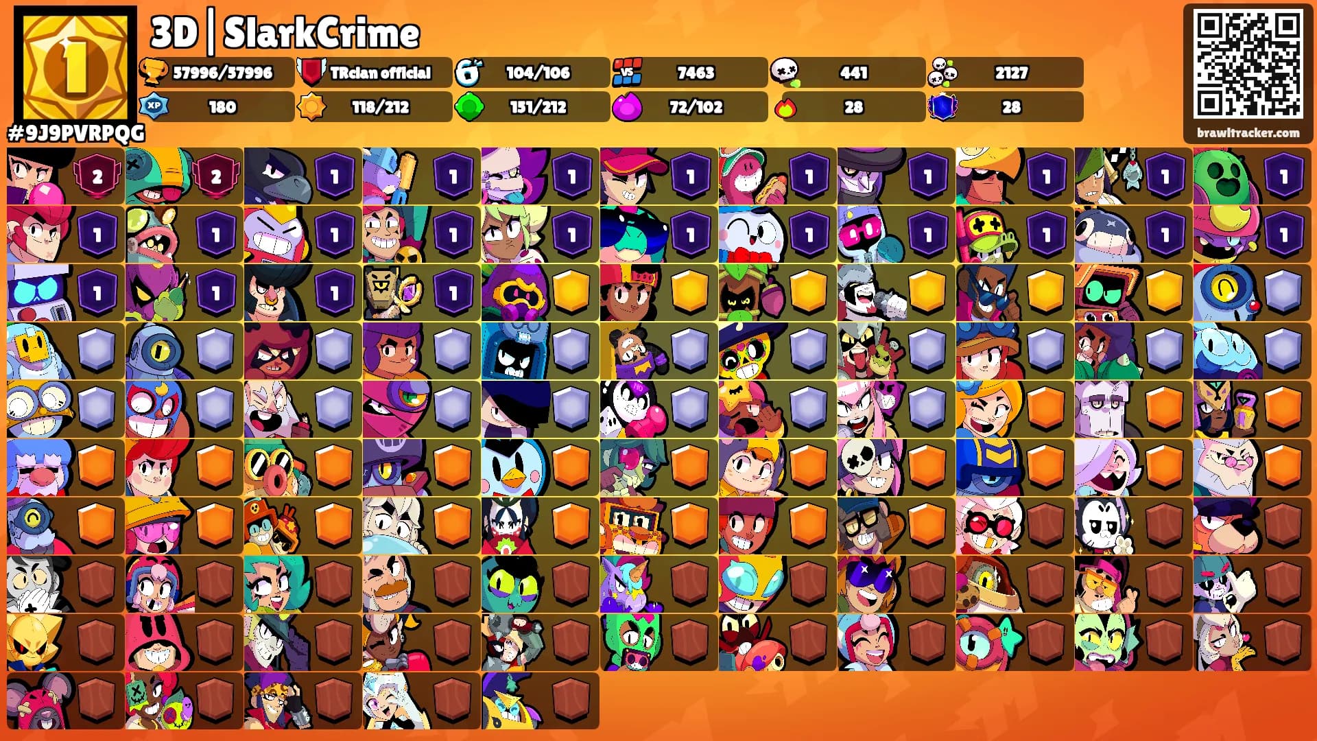 3D|SlarkCrime's Ranks