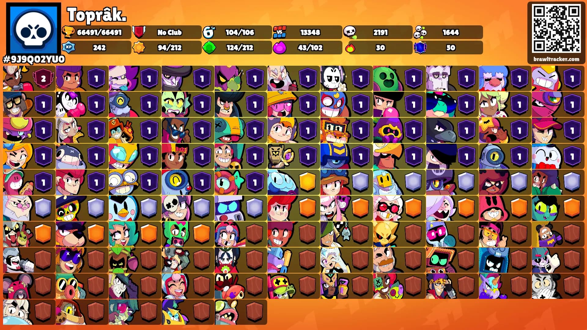 Toprâk.'s Ranks