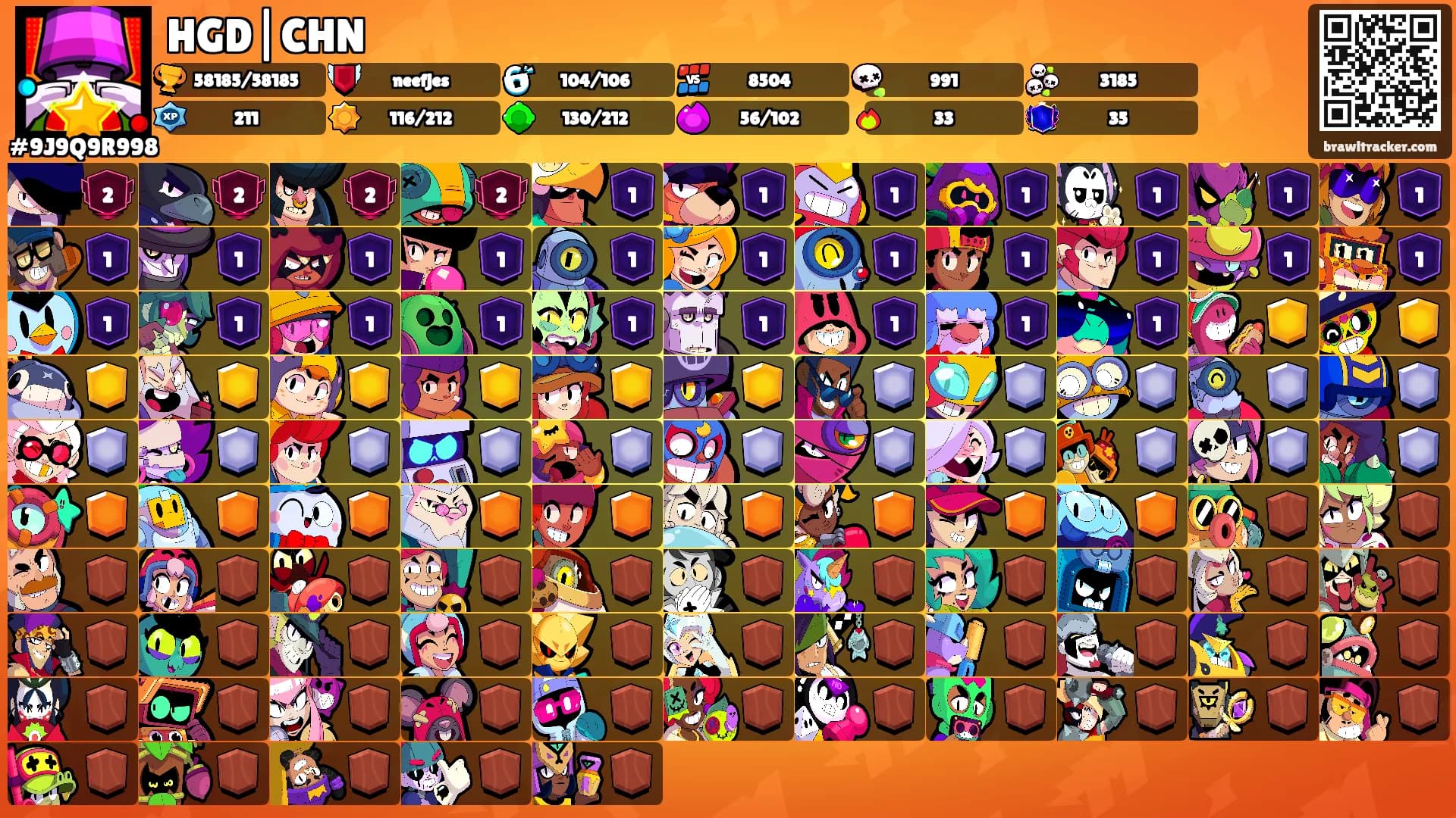 HGD|CHN's Ranks
