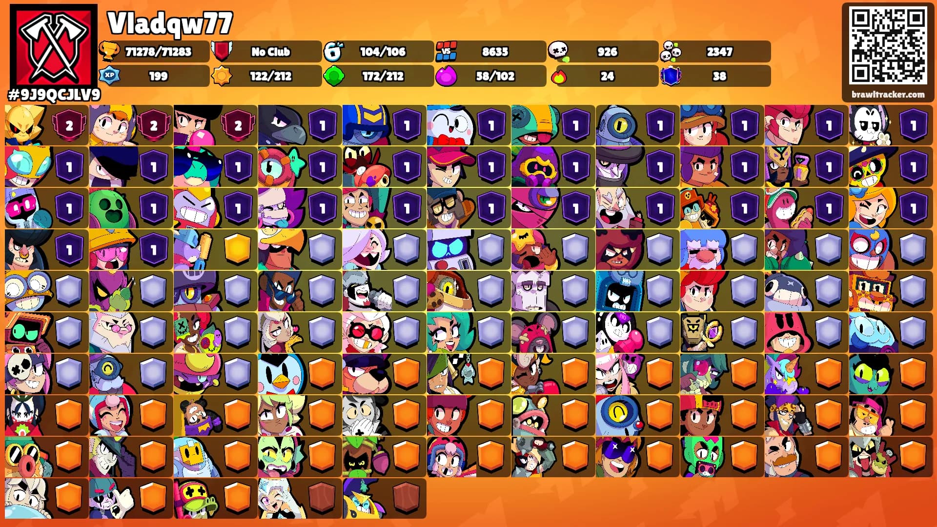 Vladqw77's Ranks