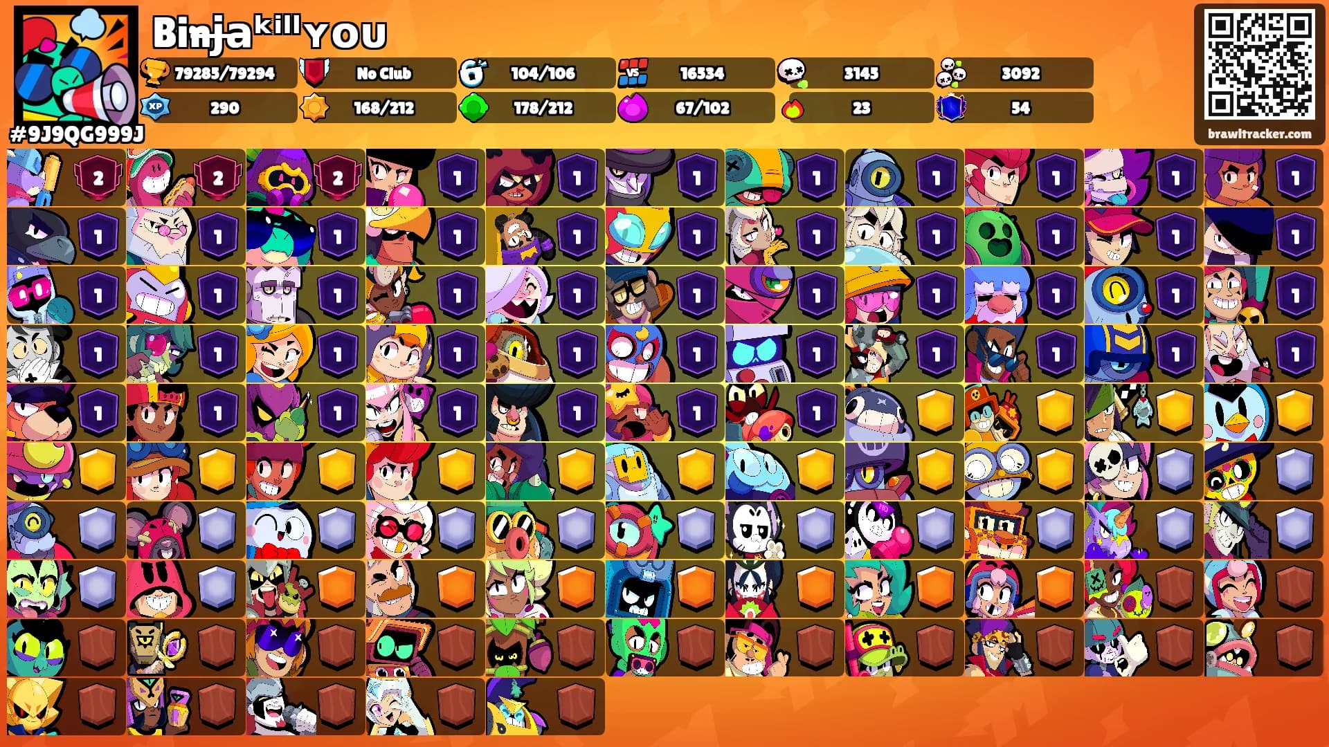 Binj̶a̶ᵏⁱˡˡʏᴏᴜ's Ranks