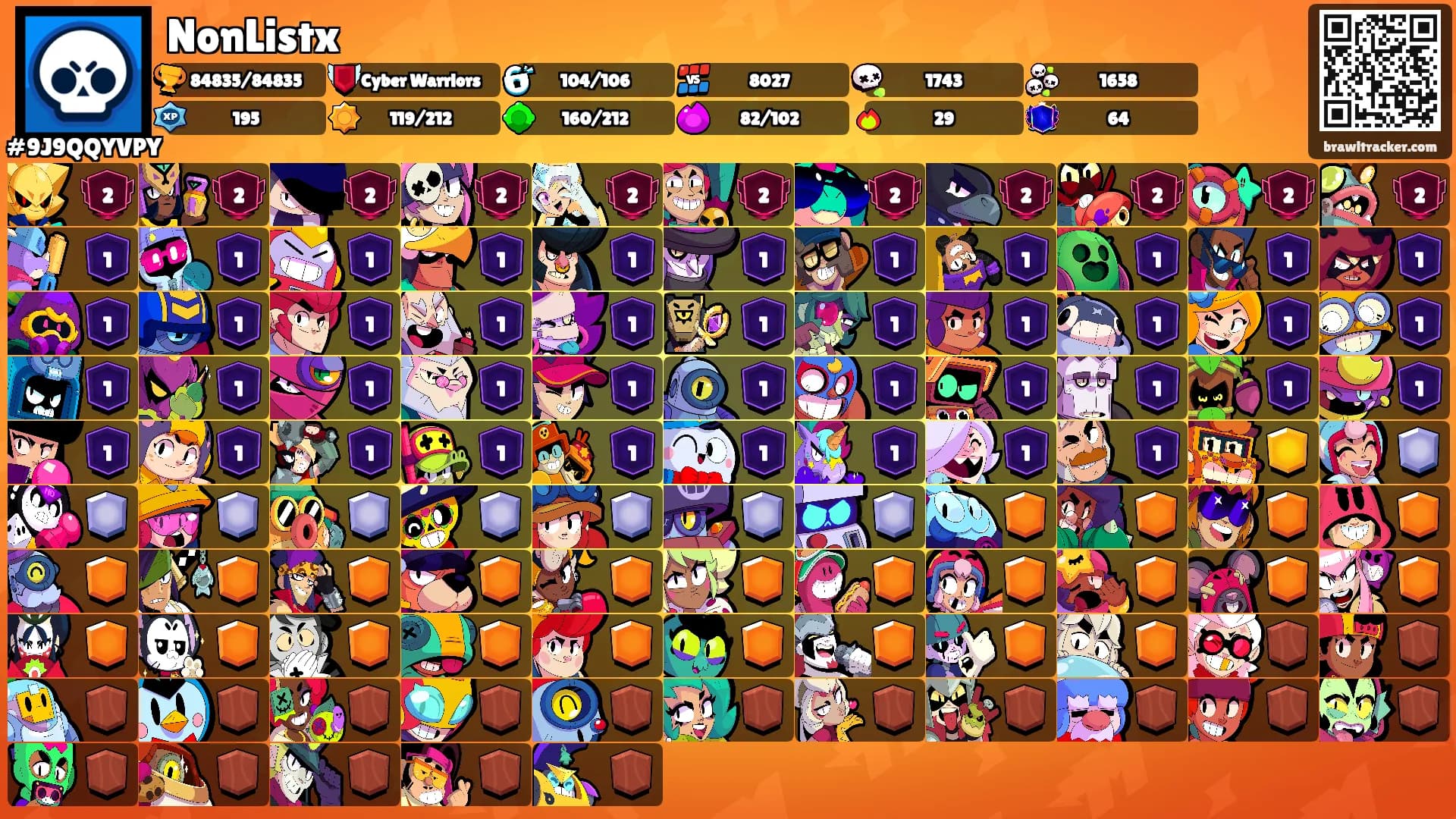 NonListx's Ranks