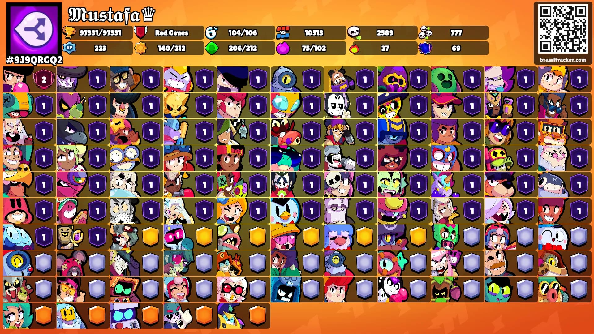 𝕸𝖚𝖘𝖙𝖆𝖋𝖆♛'s Ranks