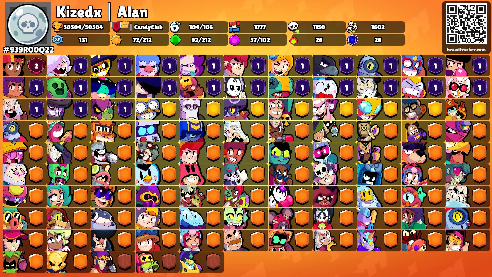 Kizedx | Alan's Ranks