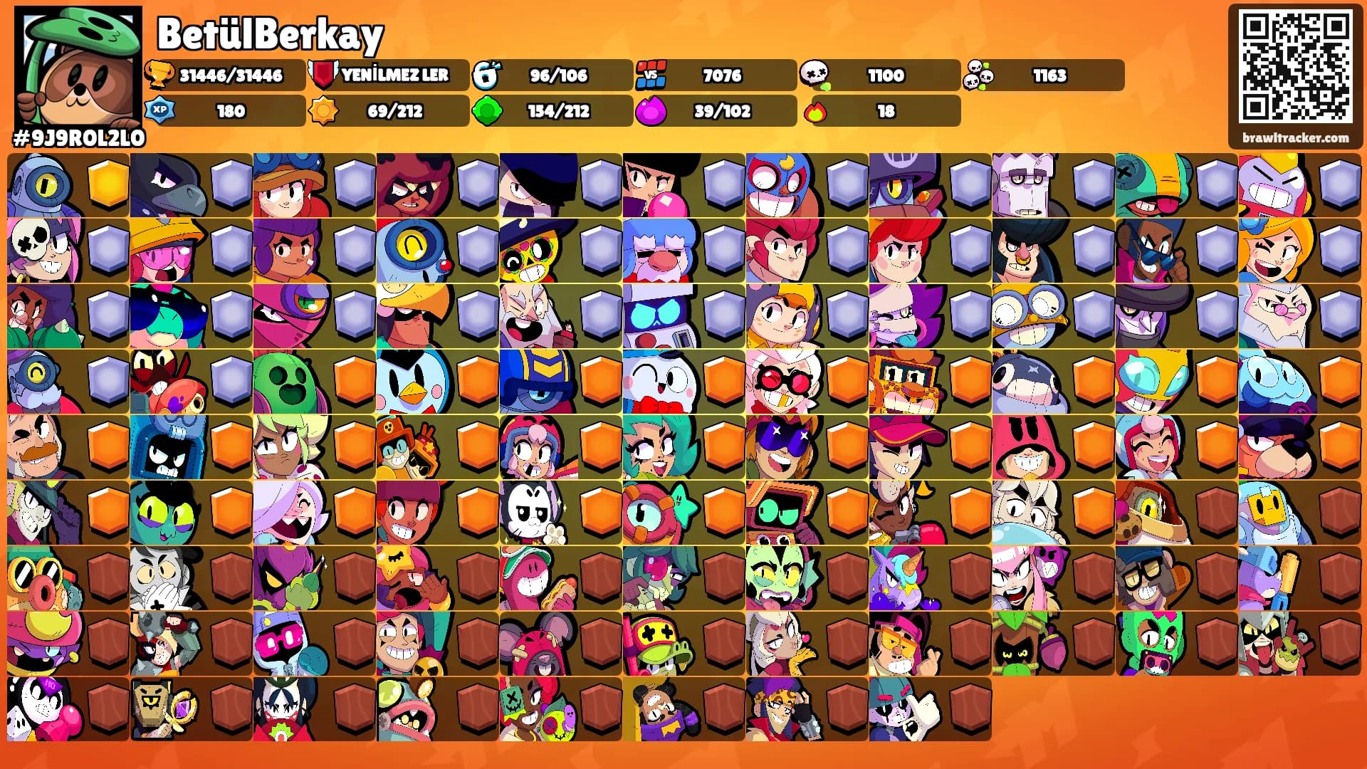 BetülBerkay's Ranks