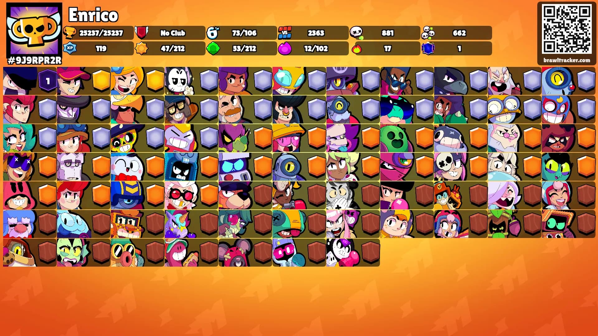 Enrico's Ranks