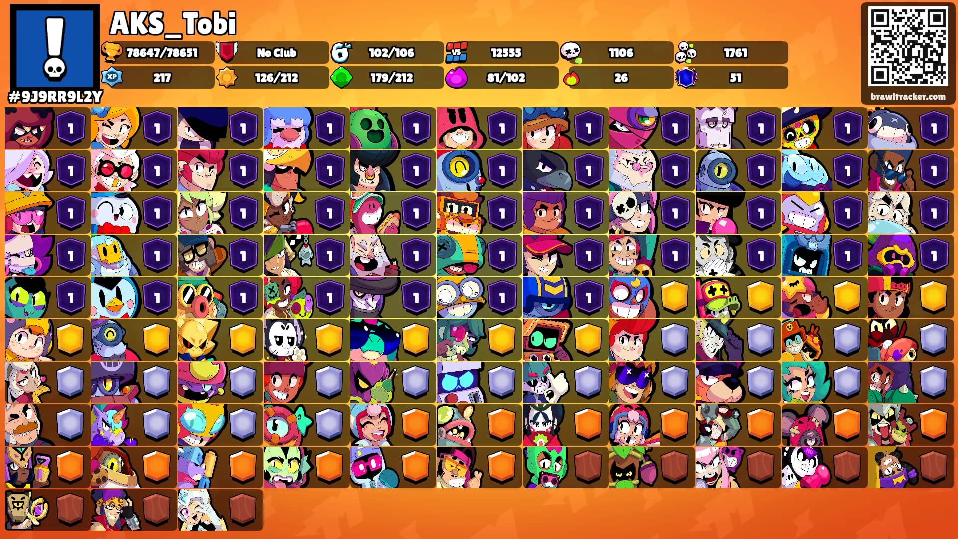 AKS_Tobi's Ranks
