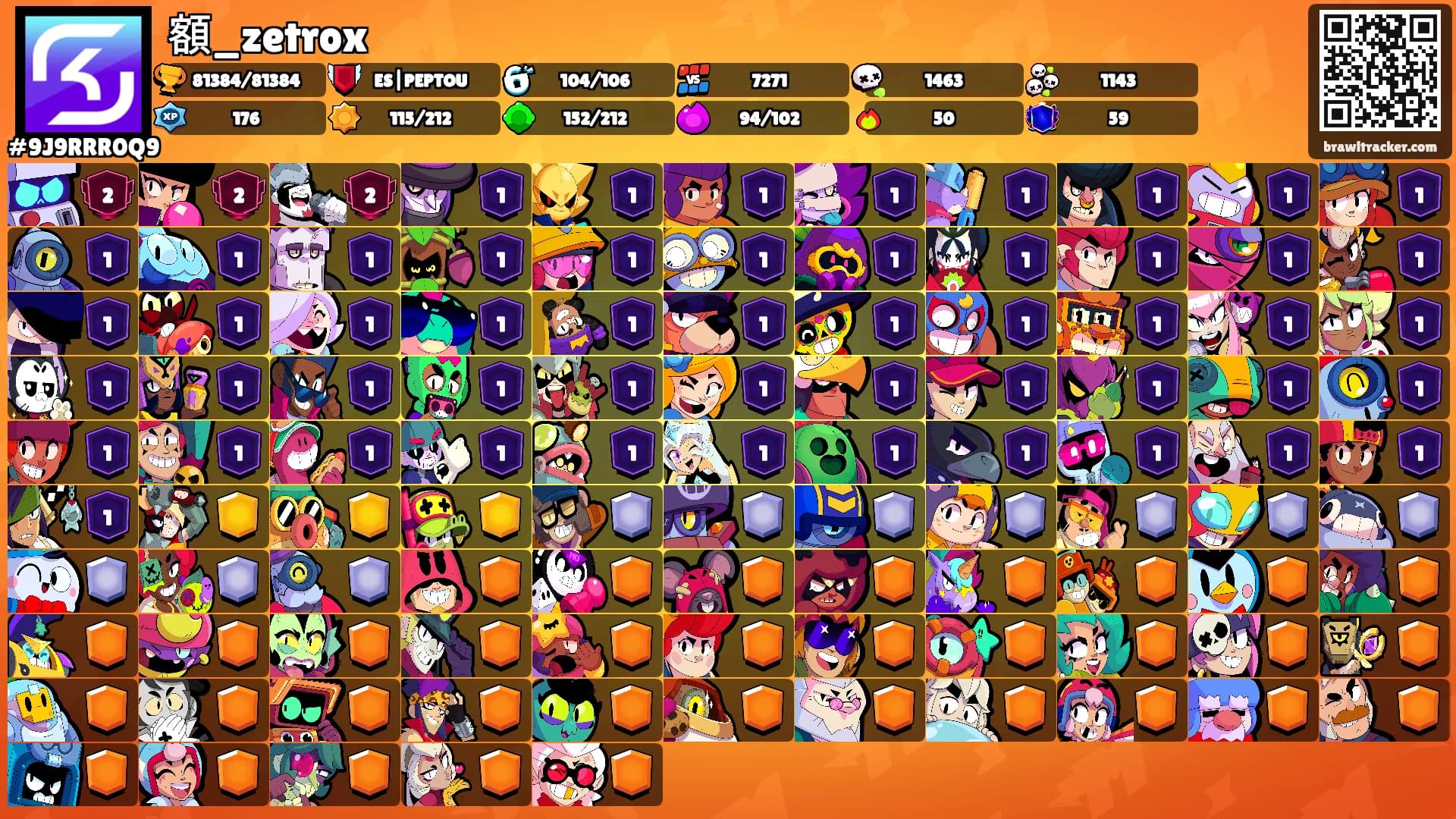 額_zetrox's Ranks