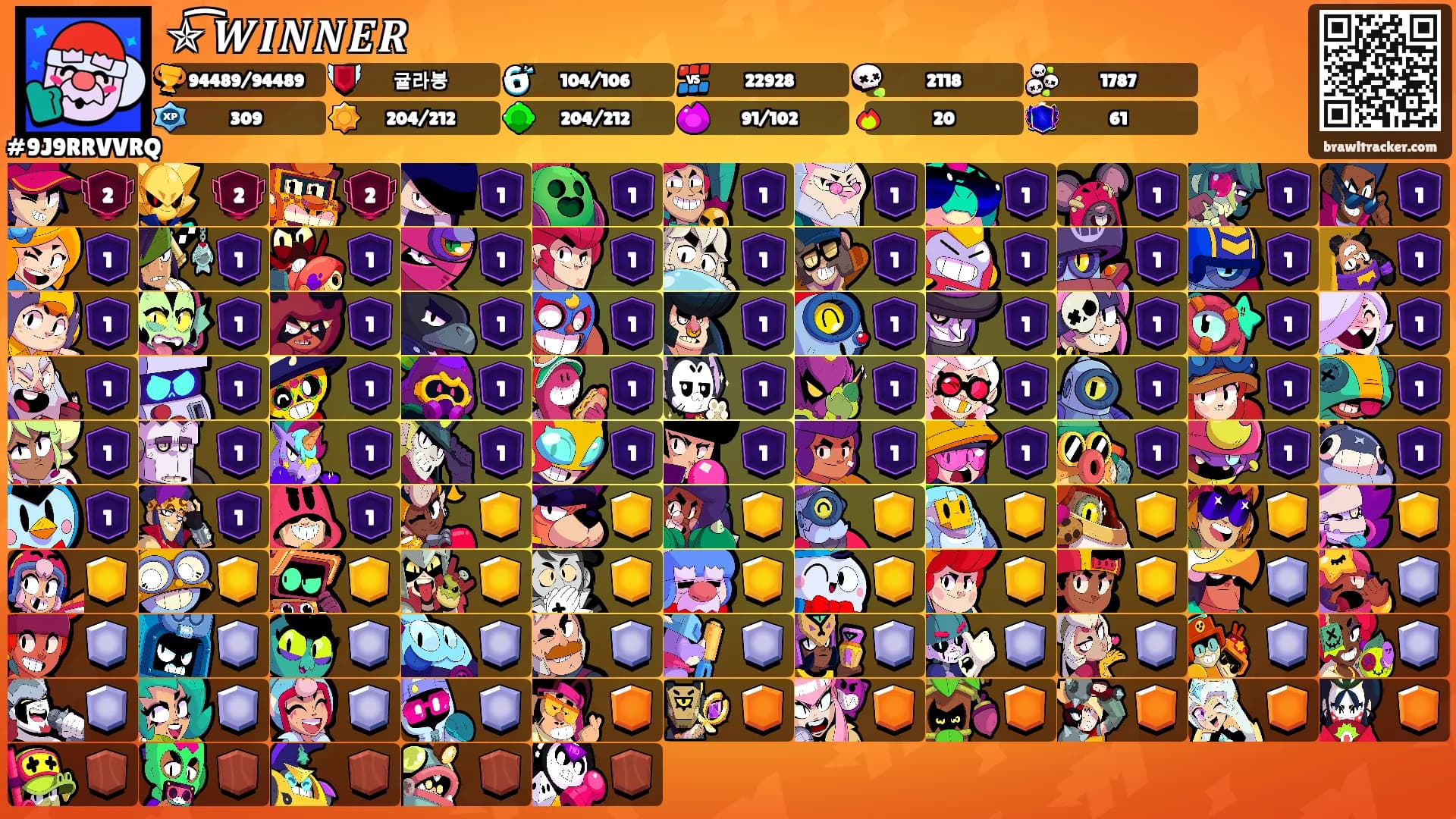 ✯͡ 𝑾𝑰𝑵𝑵𝑬𝑹's Ranks