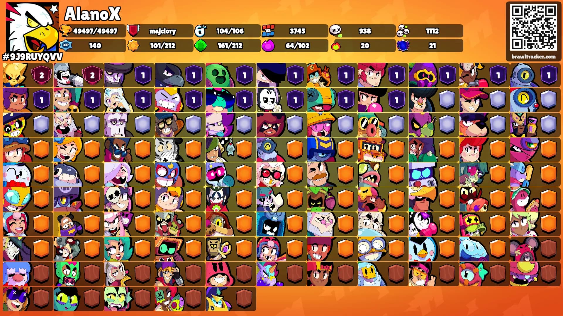 AlanoX's Ranks