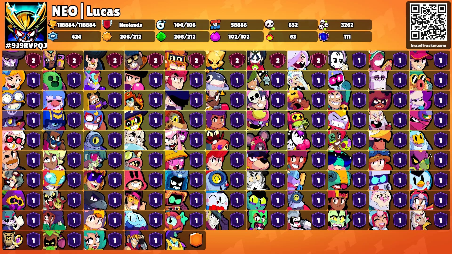 NEO|Lucas's Ranks