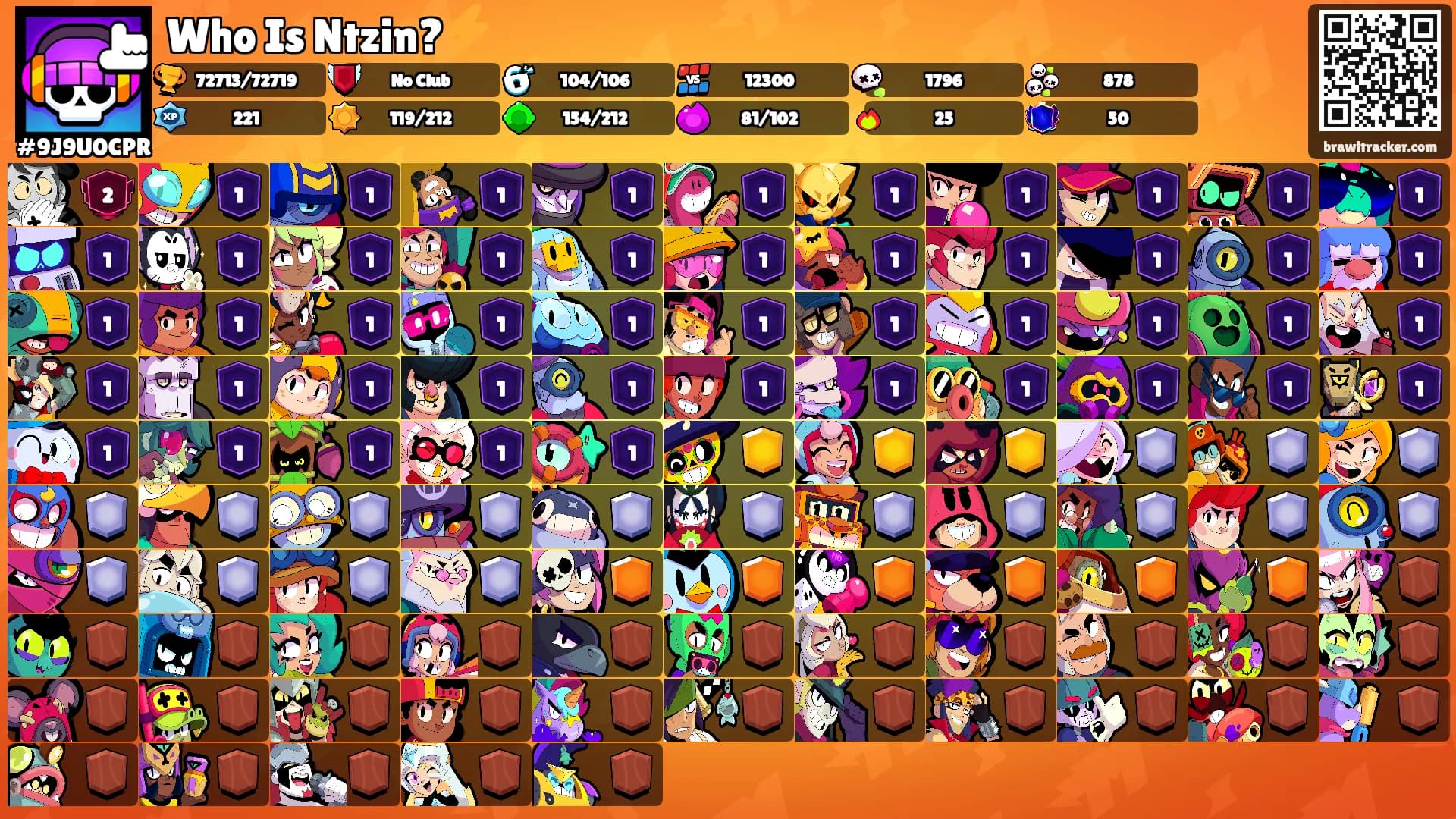 Who Is Ntzin?⚡️'s Ranks