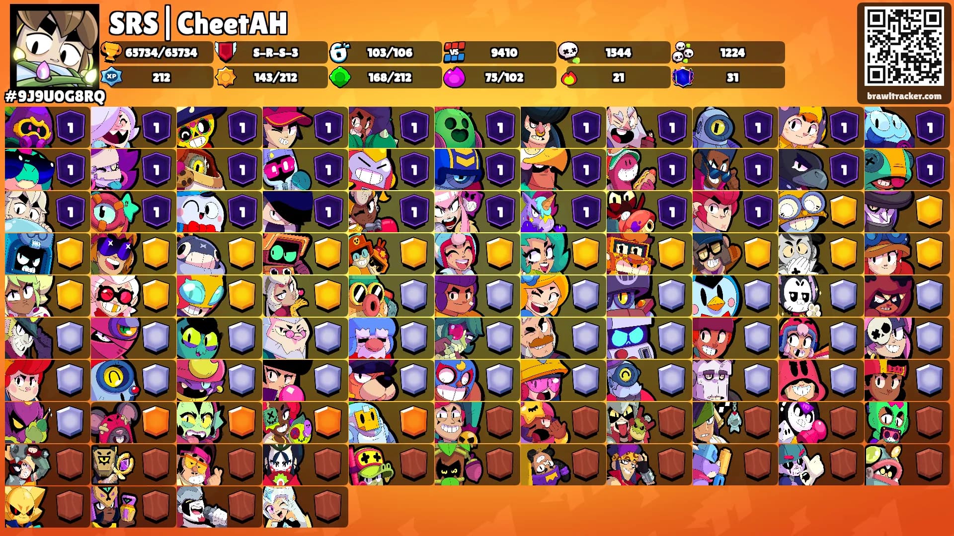 SRS|CheetAH's Ranks