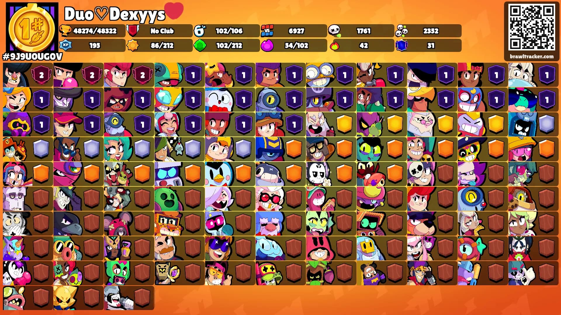 Duo♡Dexyys💔's Ranks