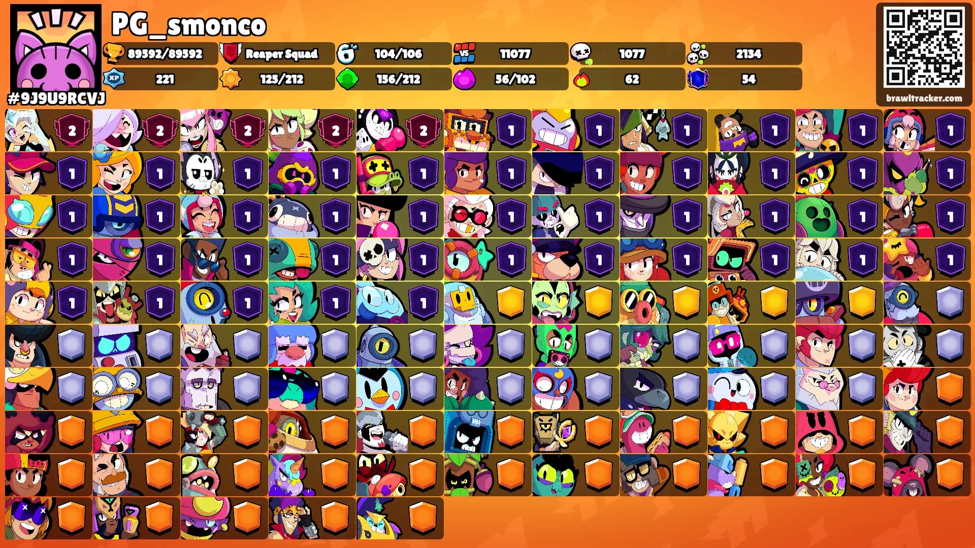 PG_smonco's Ranks