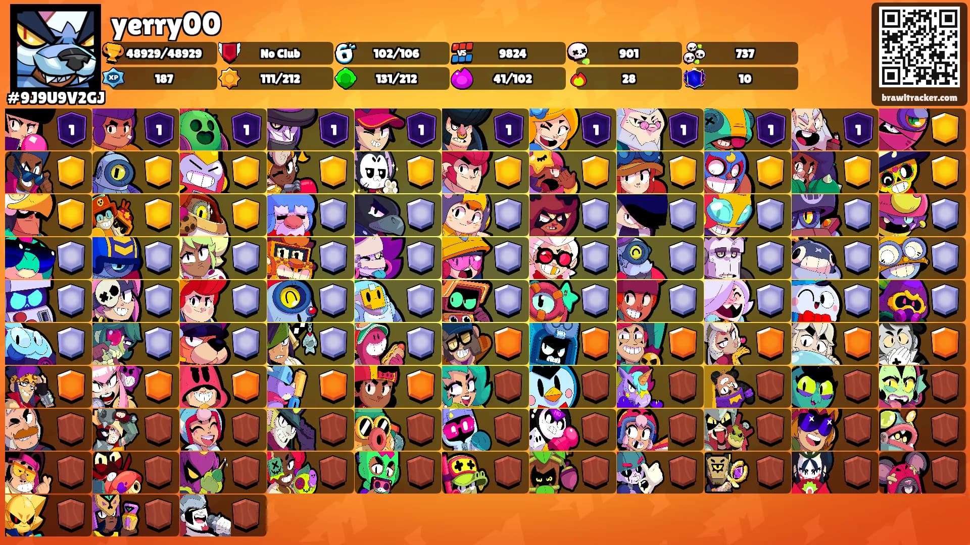 yerry00's Ranks