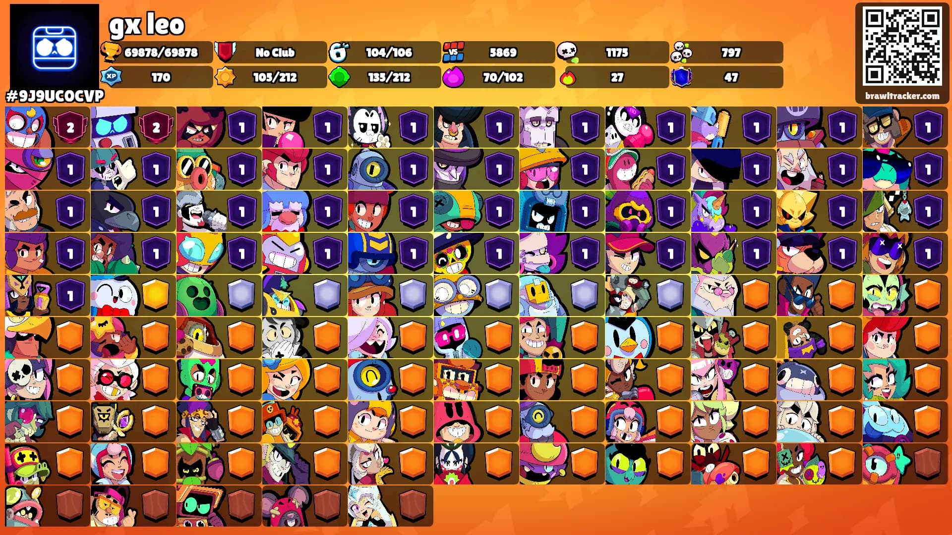 gx leo's Ranks