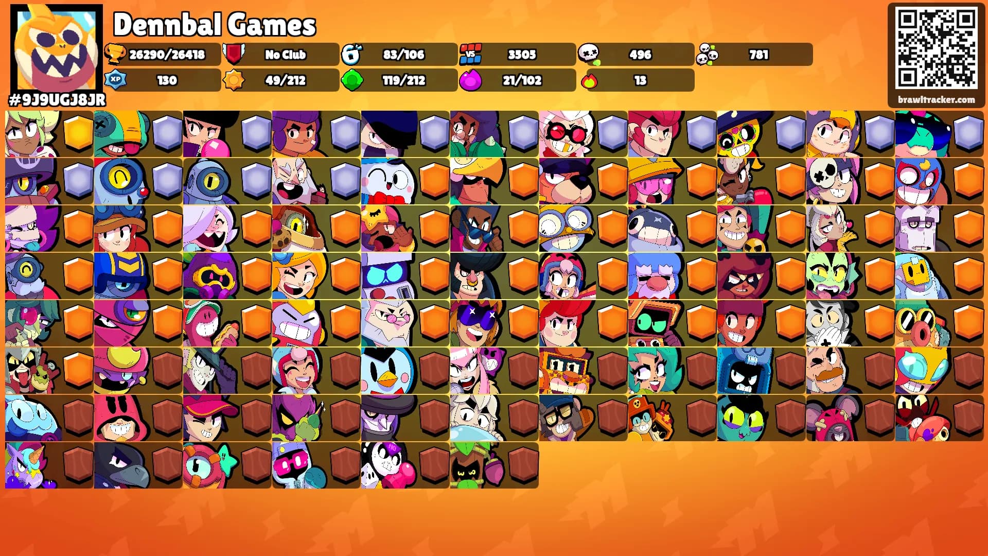 Dennbal Games's Ranks