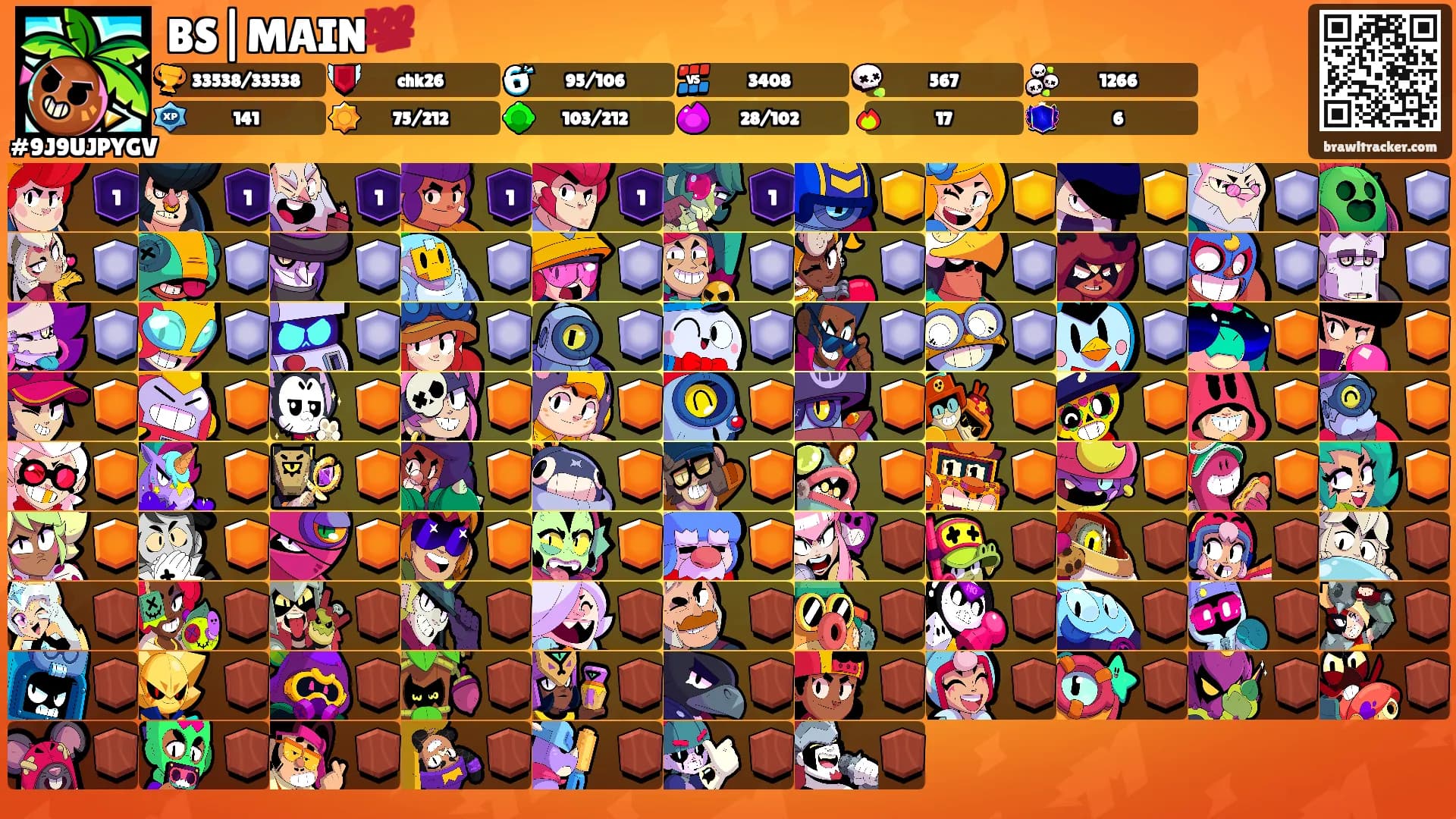 BS|MAIN💯's Ranks