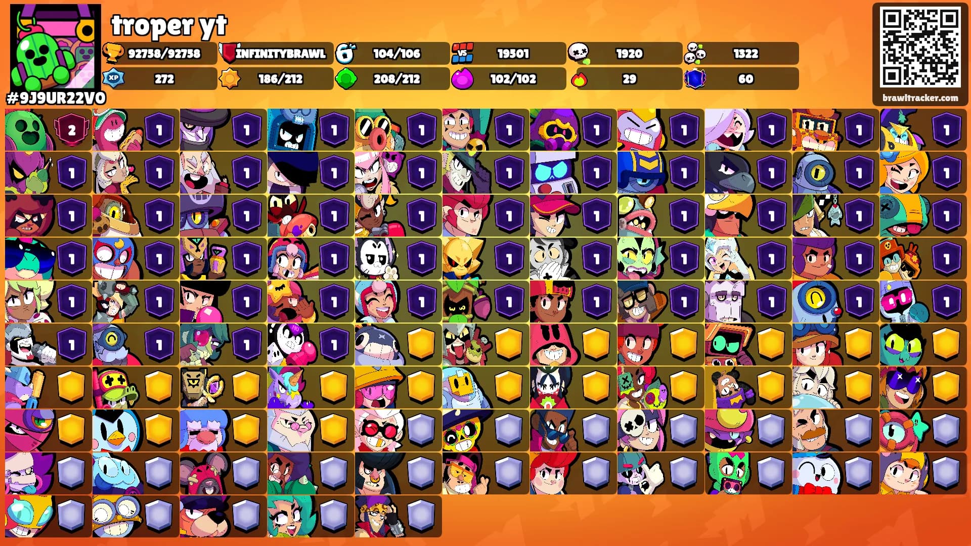 troper yt's Ranks