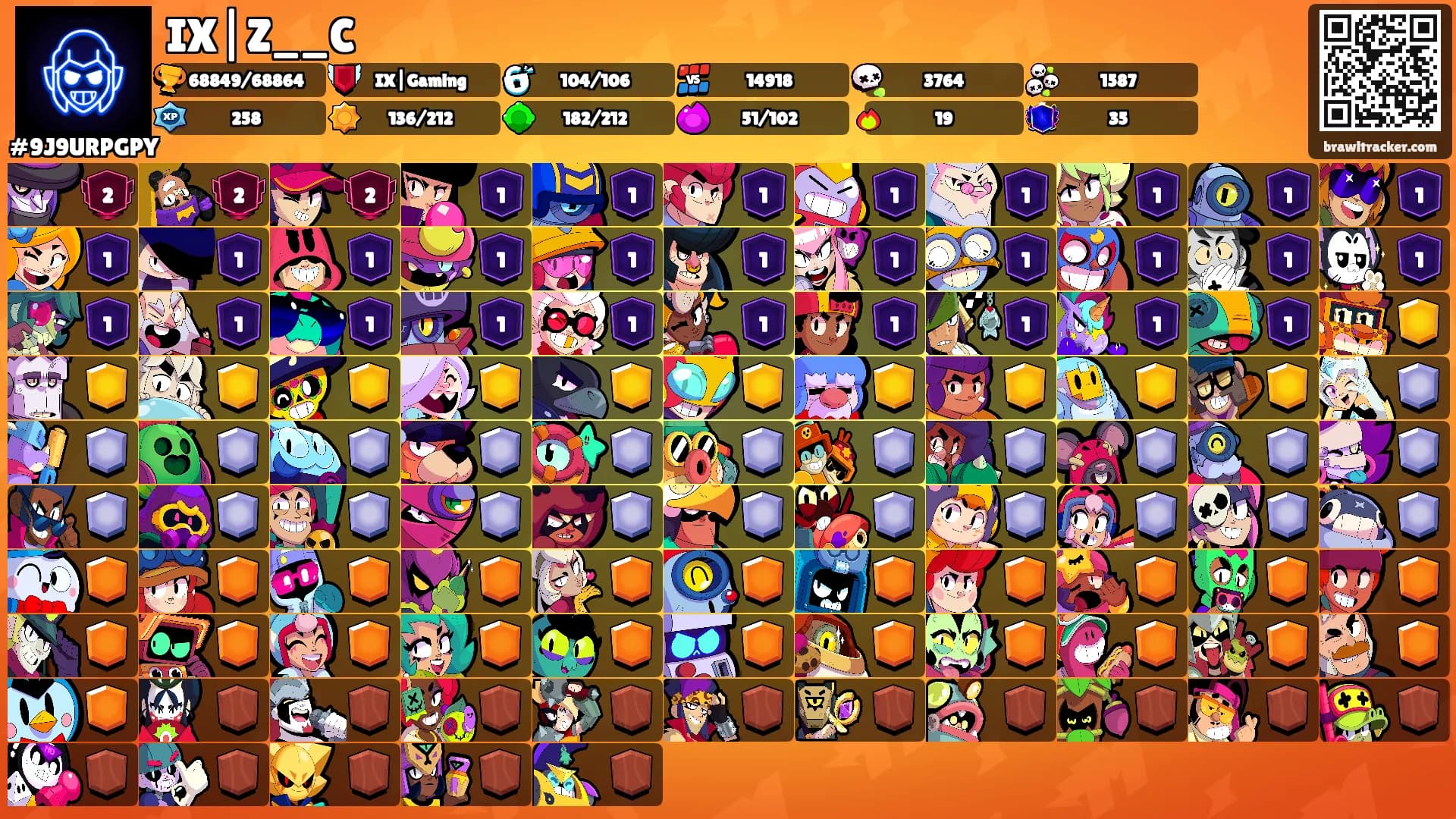 IX|Z__C's Ranks