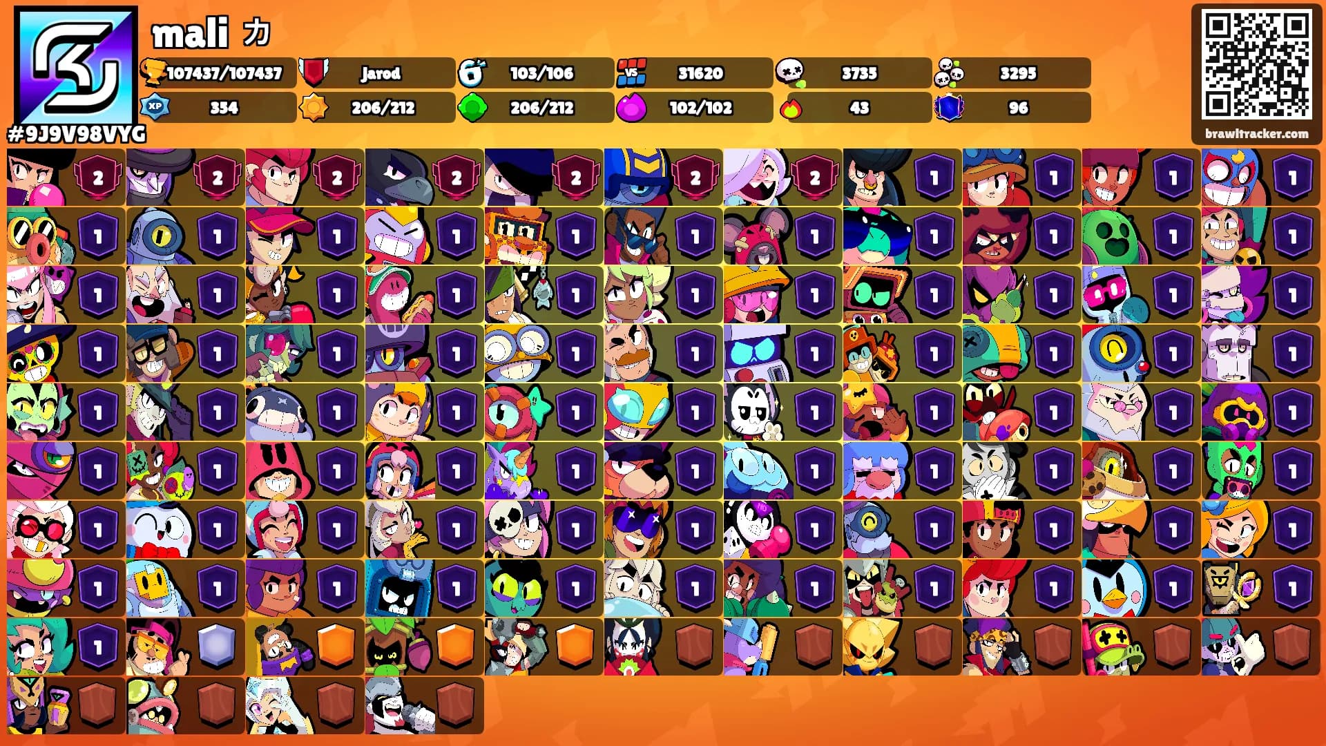 mali ヵ's Ranks