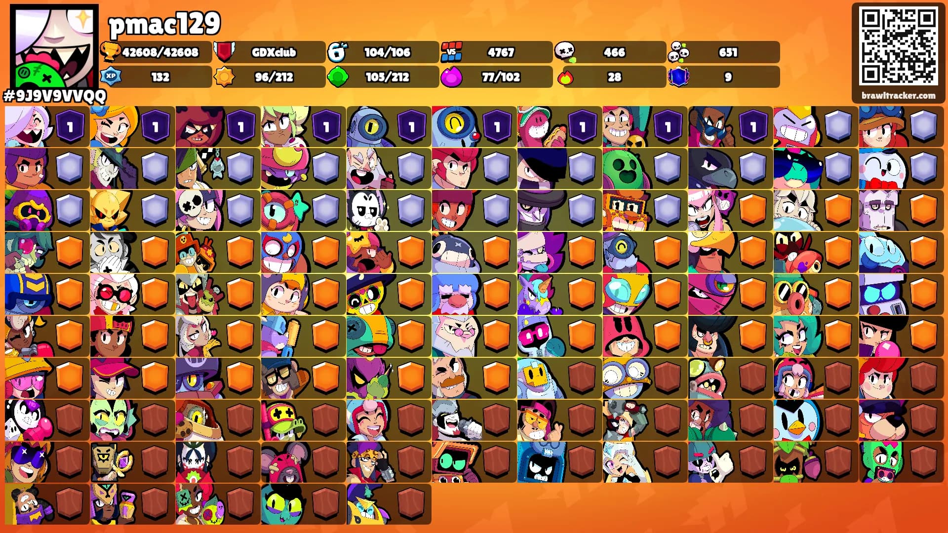 pmac129's Ranks