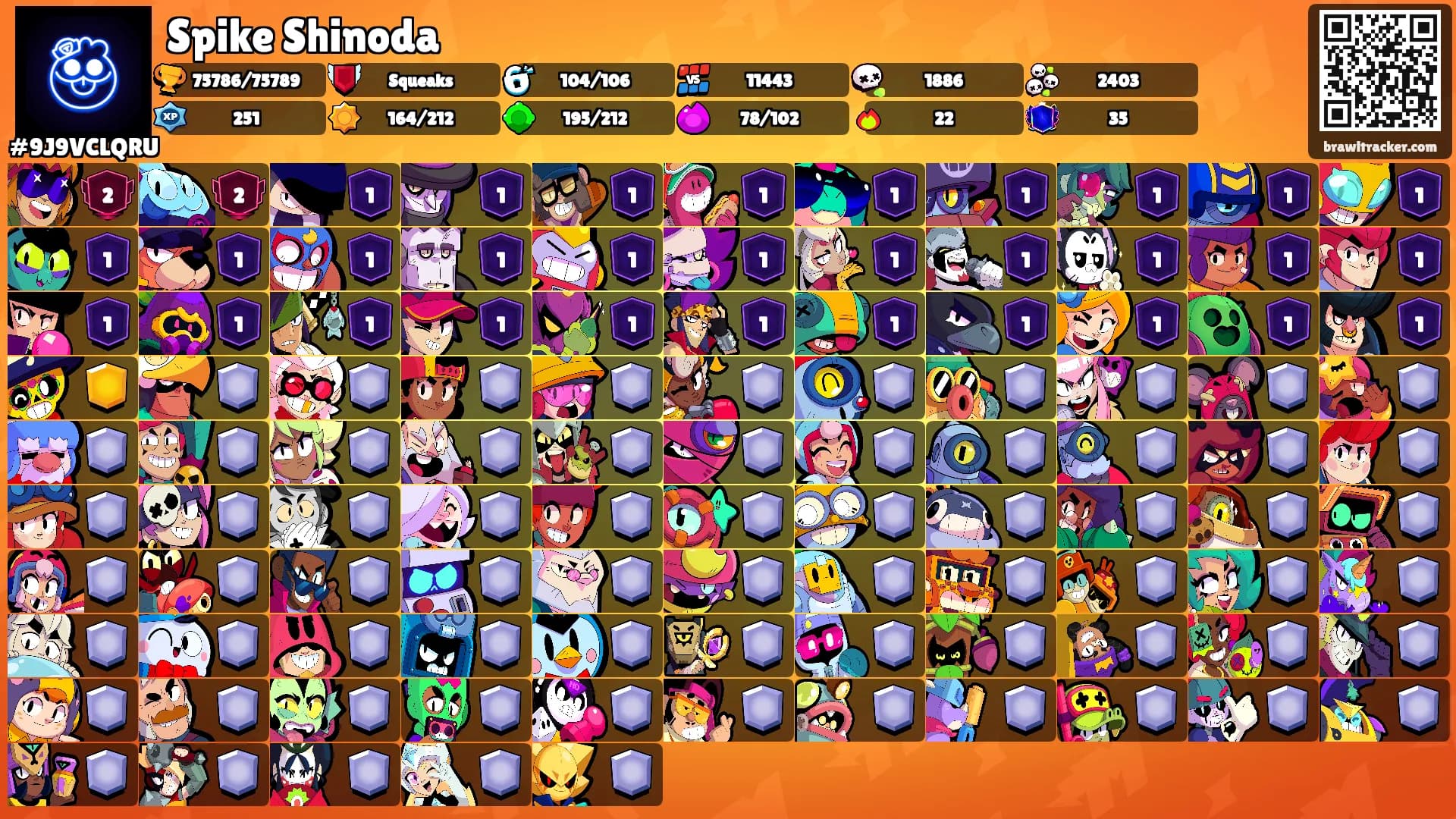 Spike Shinoda's Ranks
