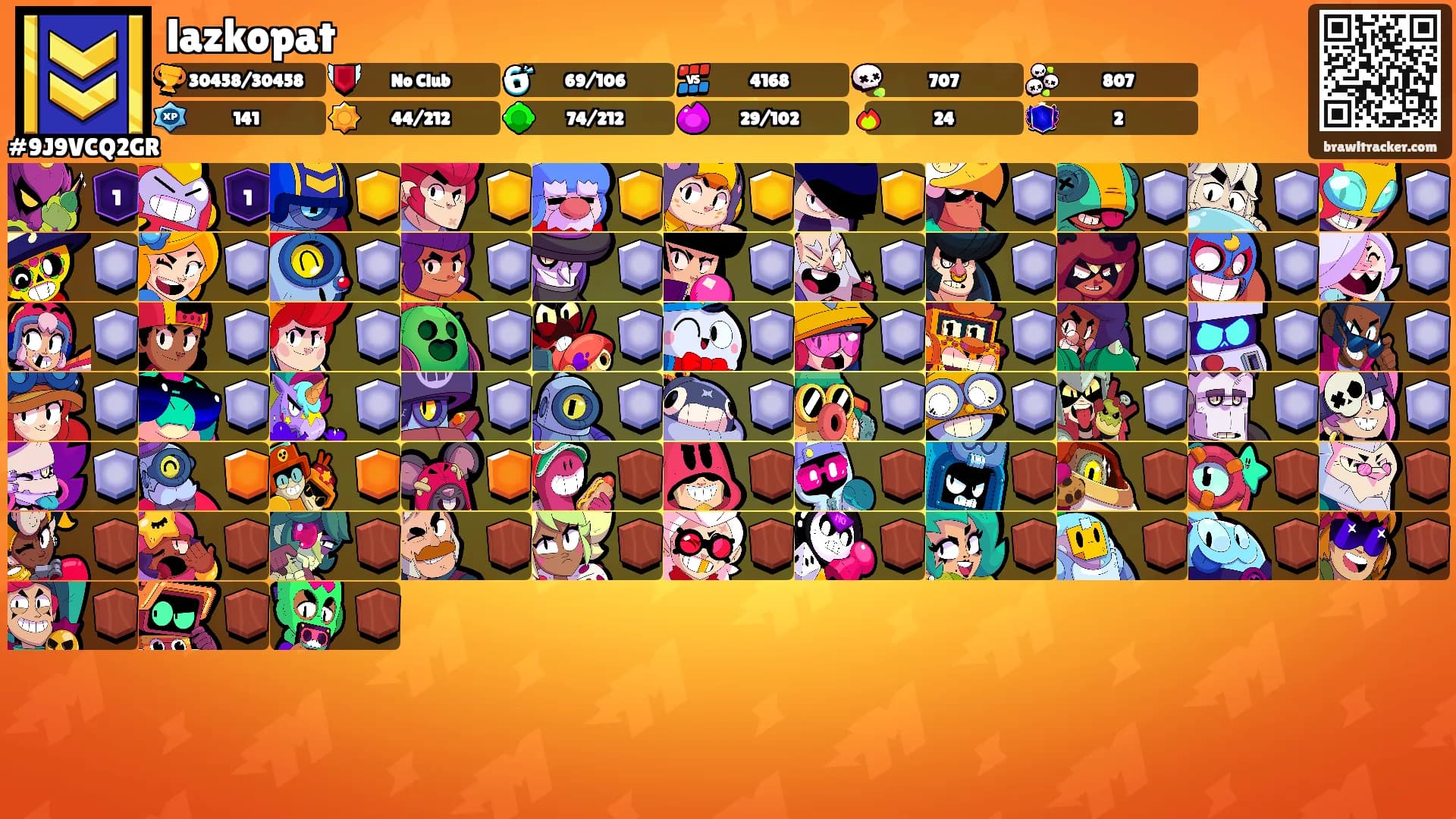 lazkopat's Ranks