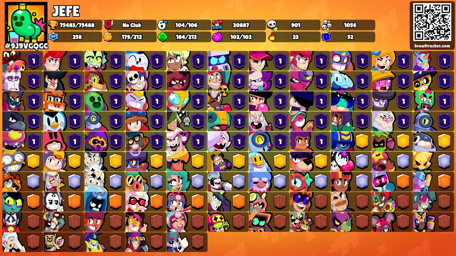 JEFE's Ranks