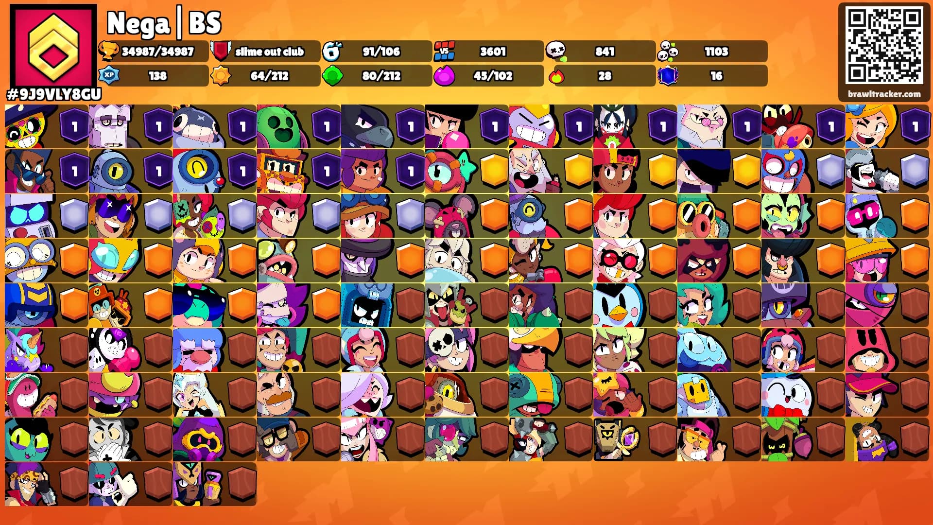 Nega|BS's Ranks