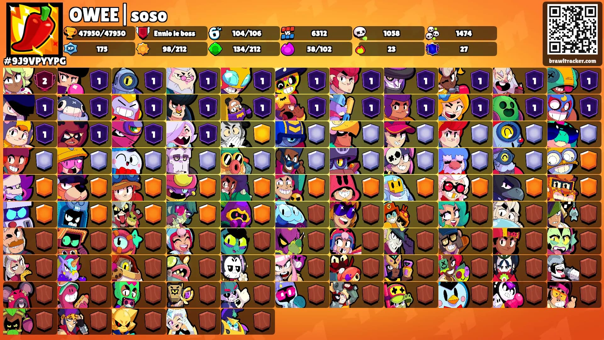 OWEE|soso's Ranks