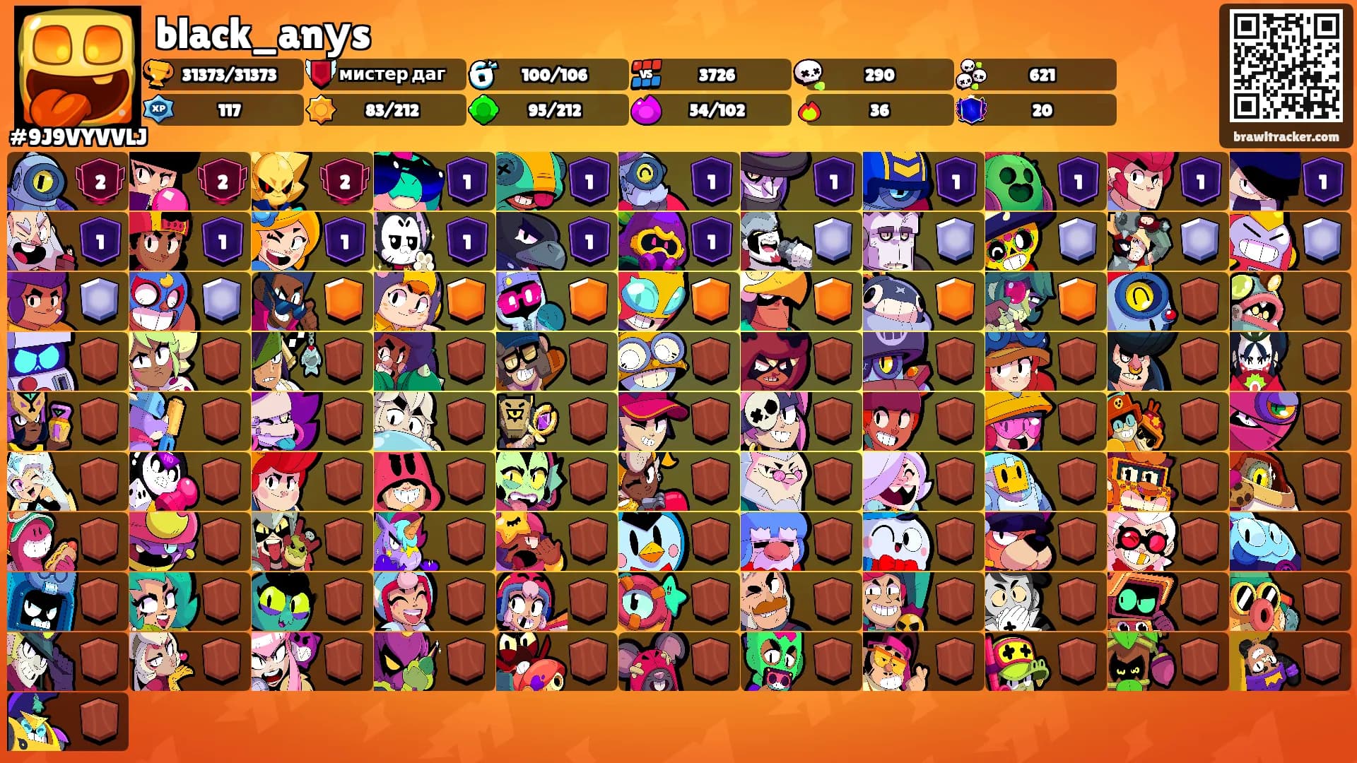 black_anуs's Ranks