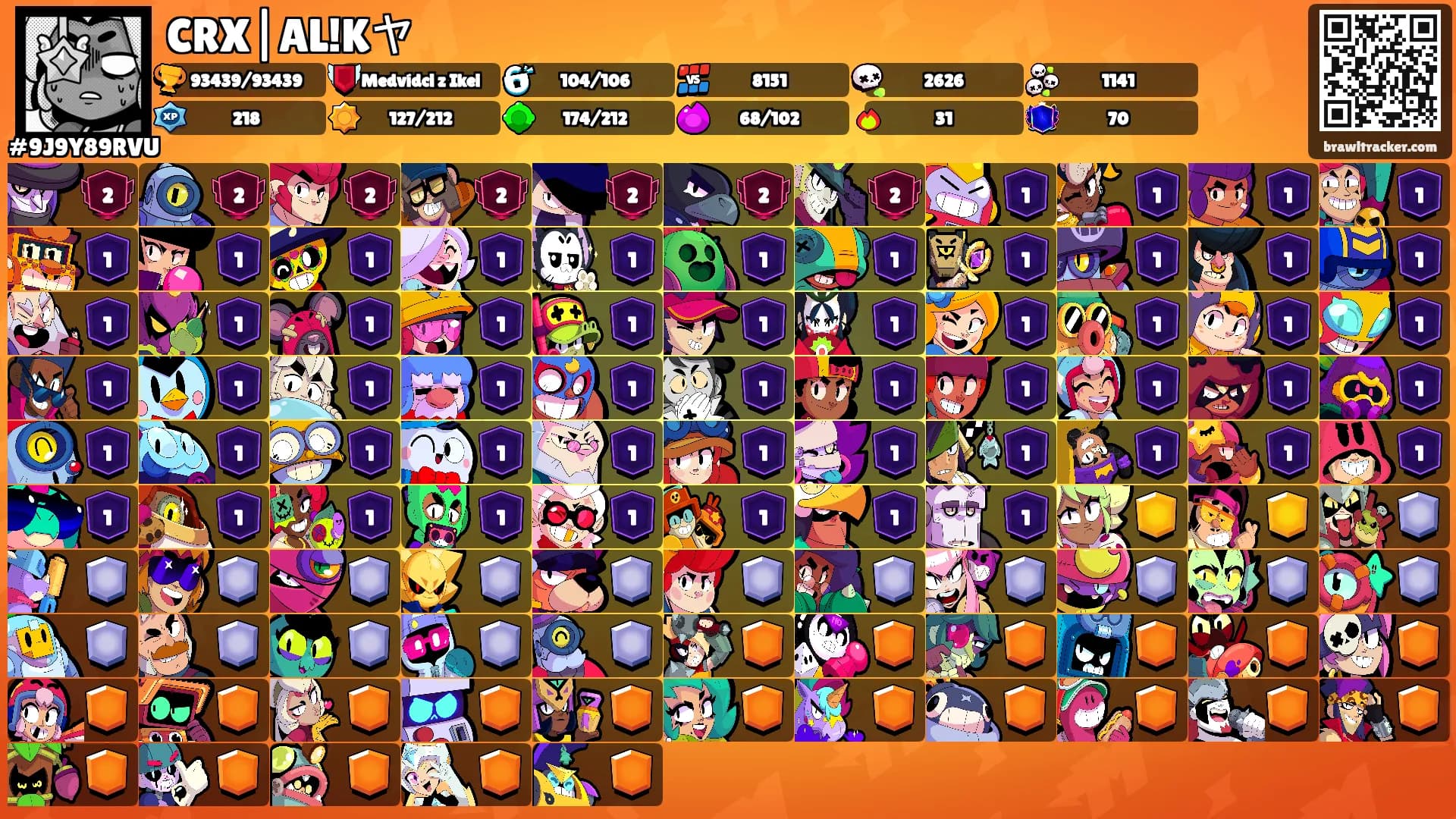 CRX|AL!Kヤ's Ranks