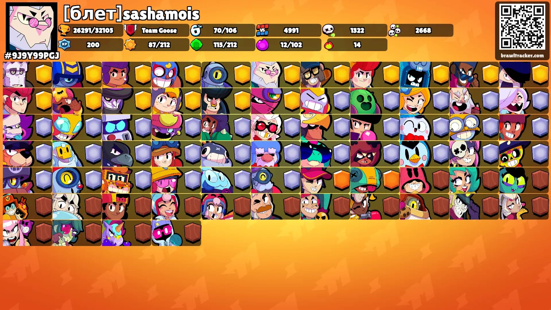 [блет]sashamois's Ranks