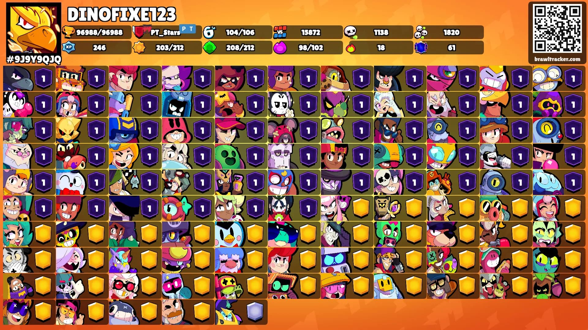 DINOFIXE123's Ranks