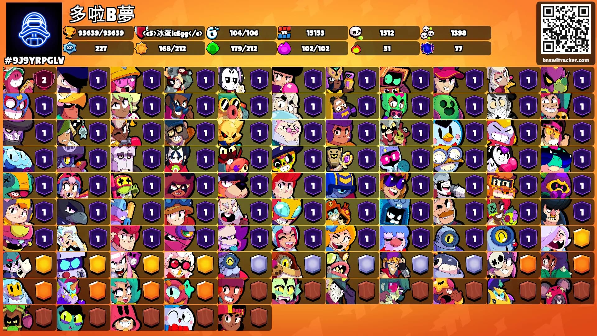 多啦B夢's Ranks
