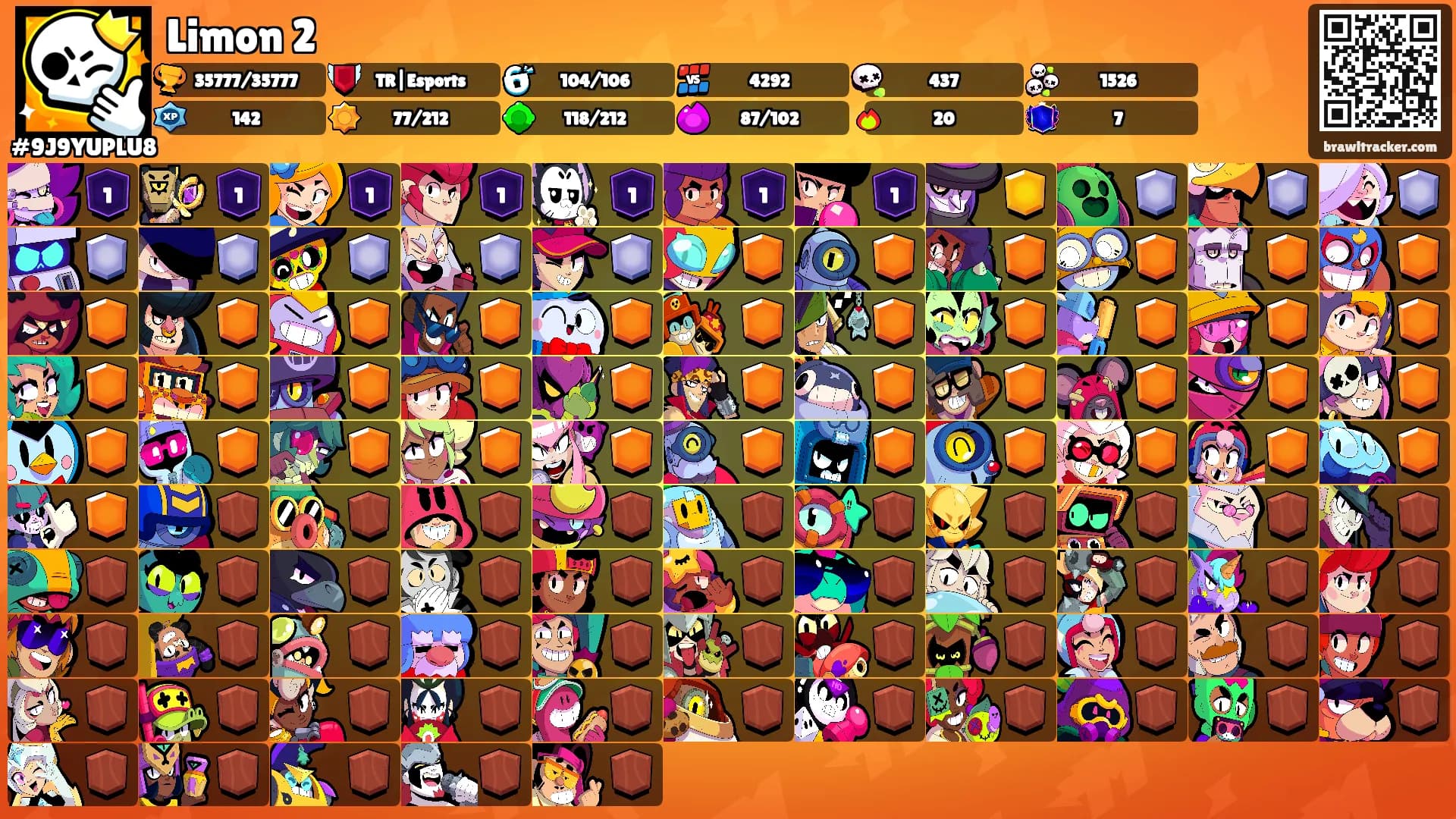 Limon 2's Ranks