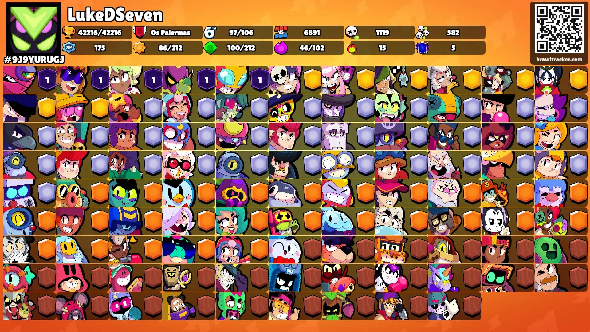 LukeDSeven's Ranks