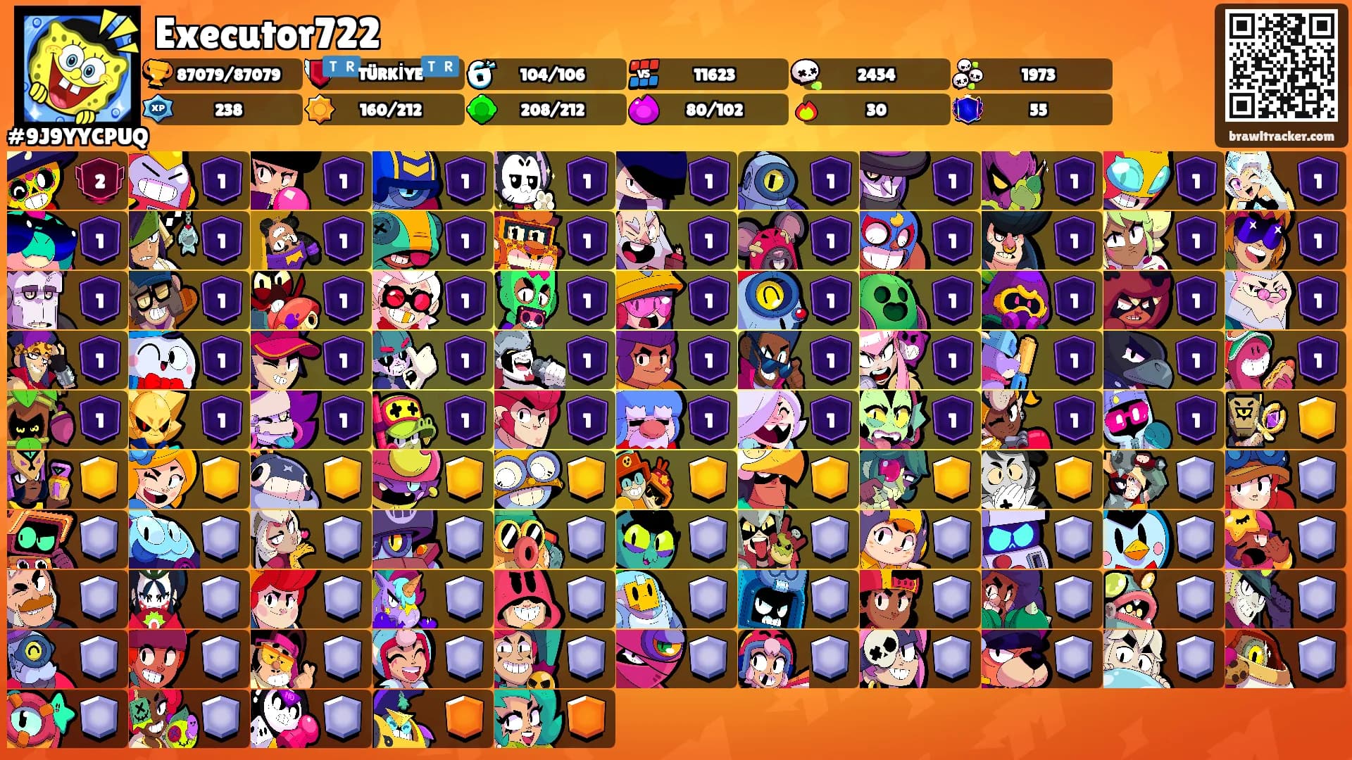 Executor722's Ranks