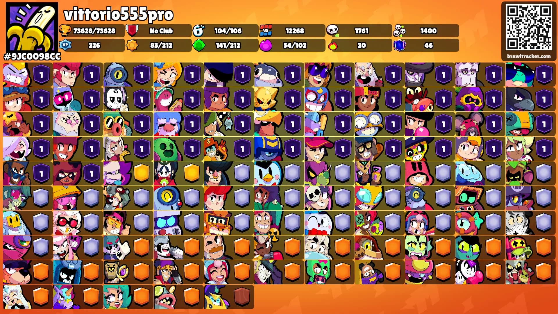 vittorio555pro's Ranks