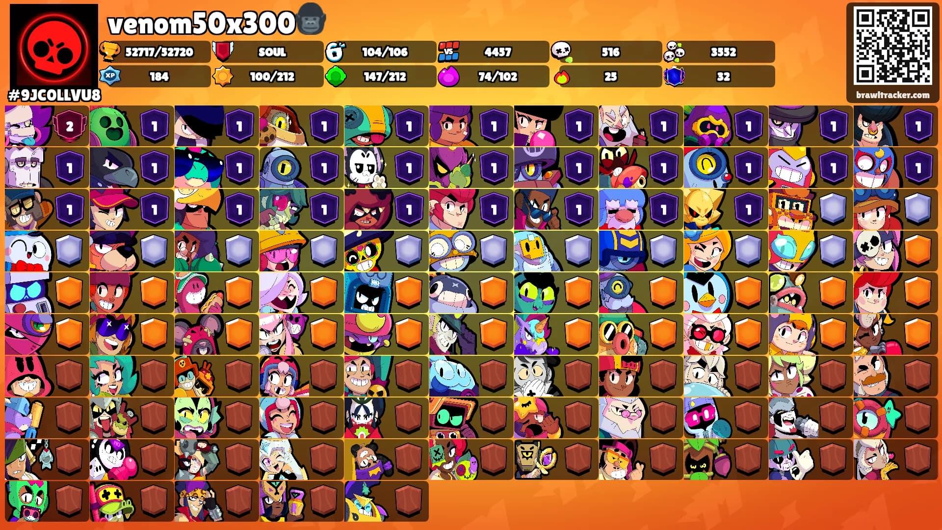 venom50x300🦍's Ranks