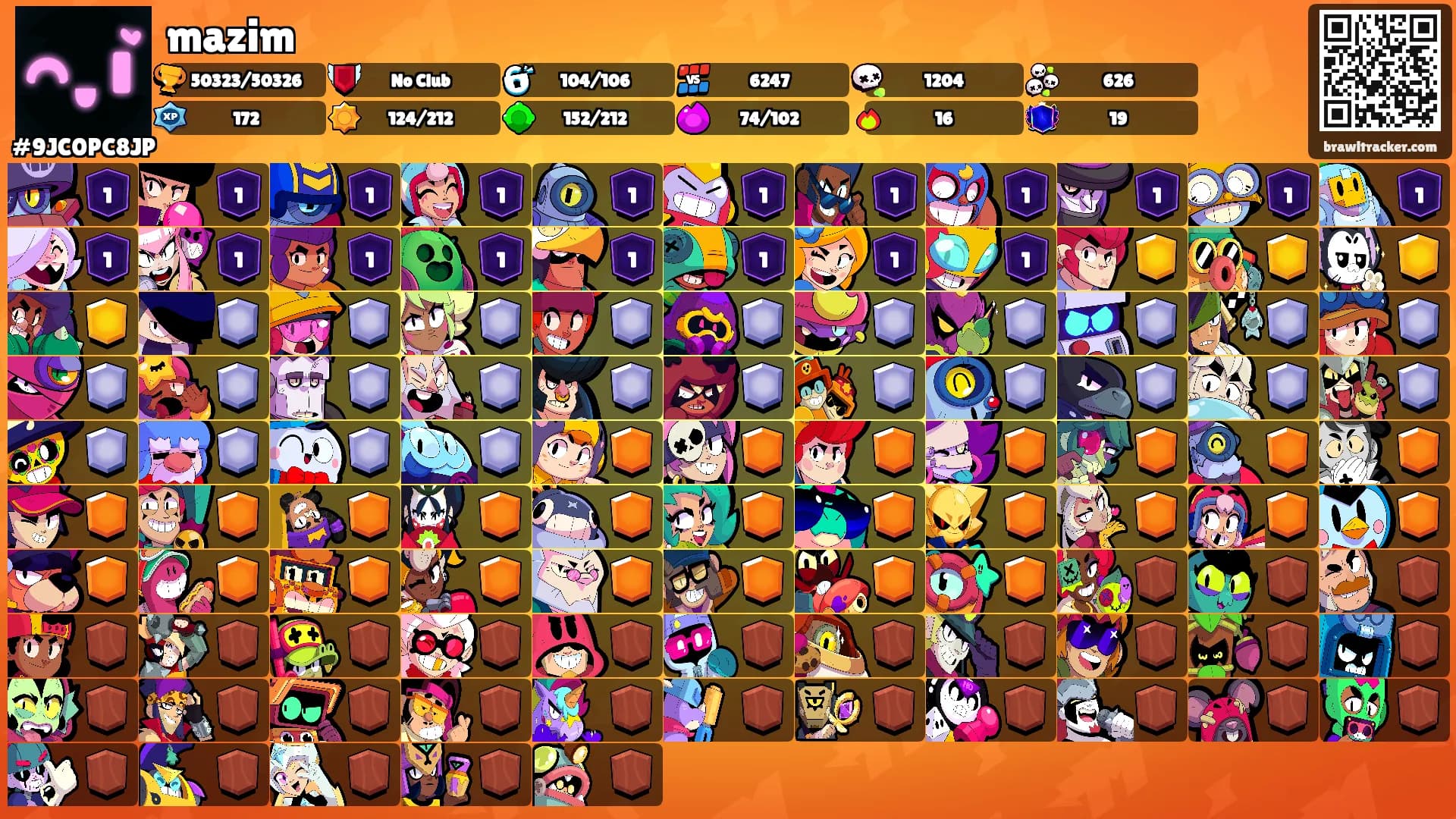 mazim's Ranks