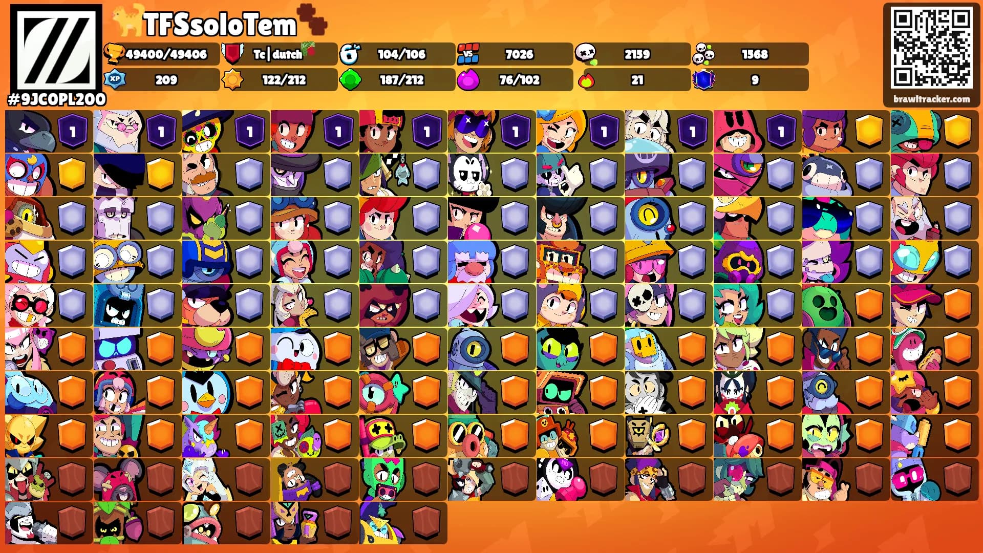 🐈TFSsoloTem🐾's Ranks