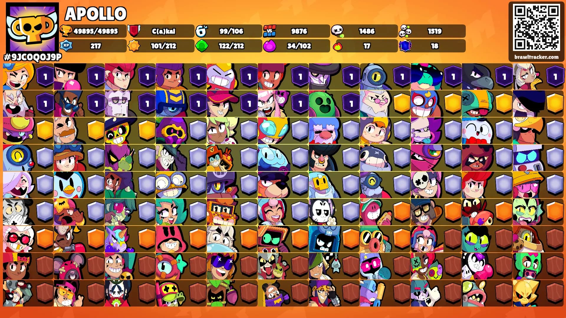 APOLLO's Ranks