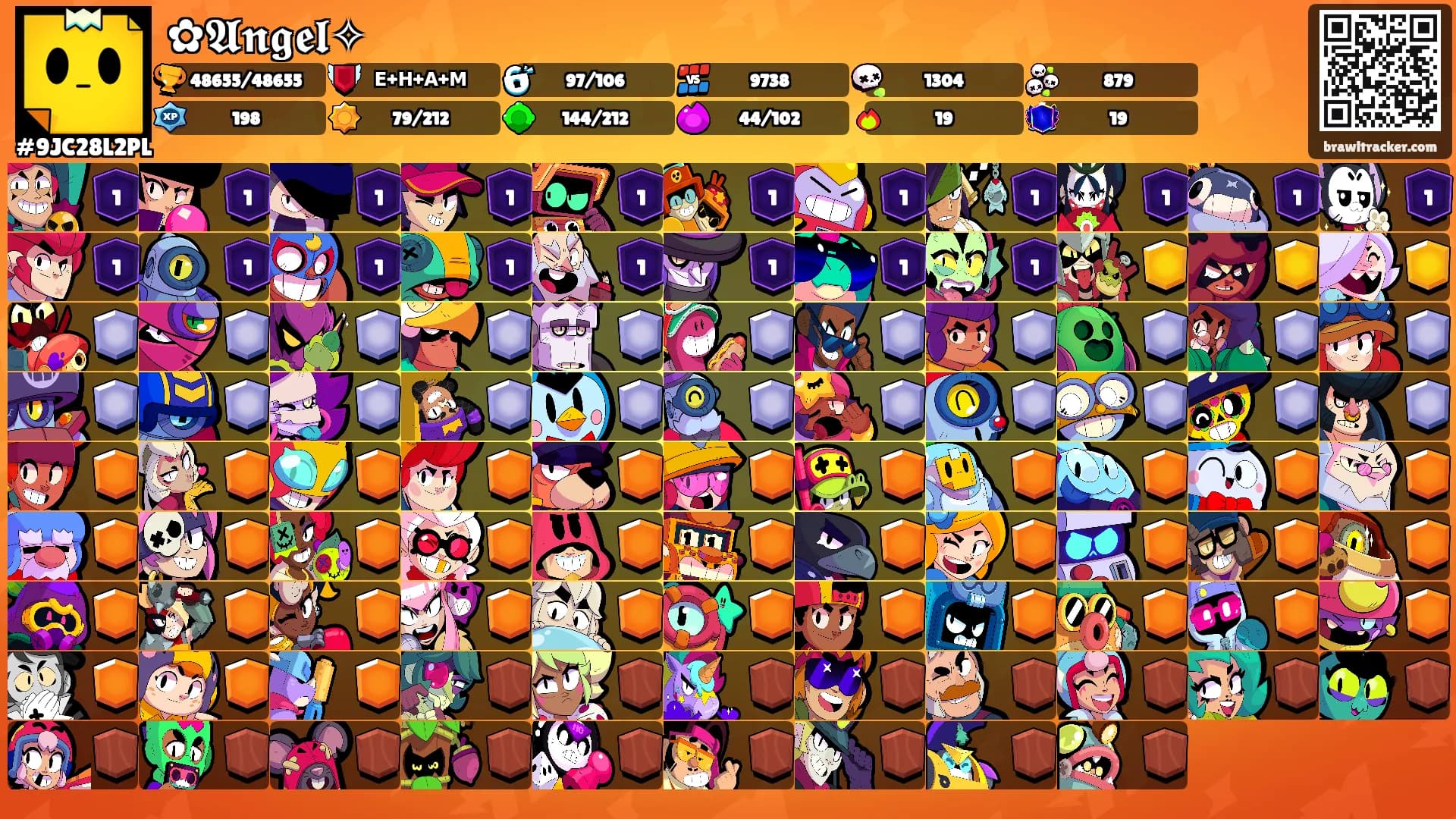 ✿𝕬𝖓𝖌𝖊𝖑✧'s Ranks
