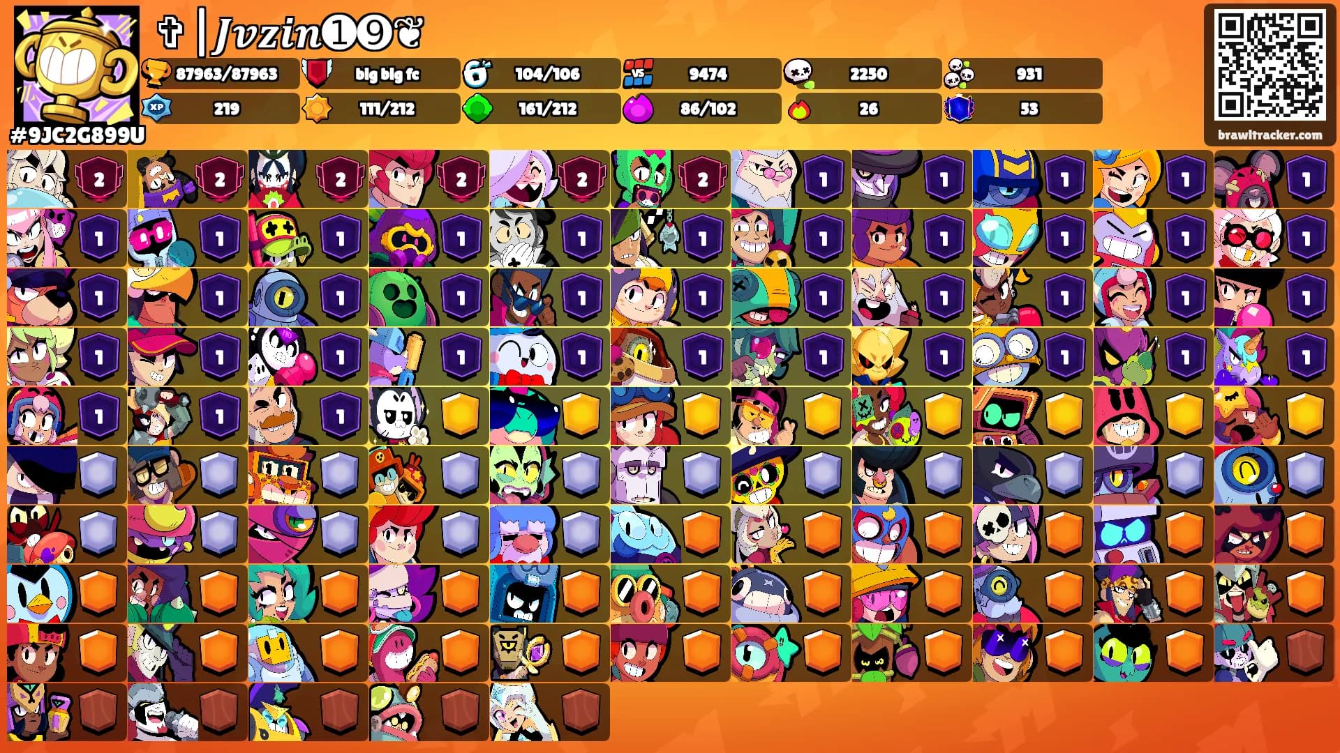 ✞|𝑱𝒗𝒛𝒊𝒏➊➒❦'s Ranks