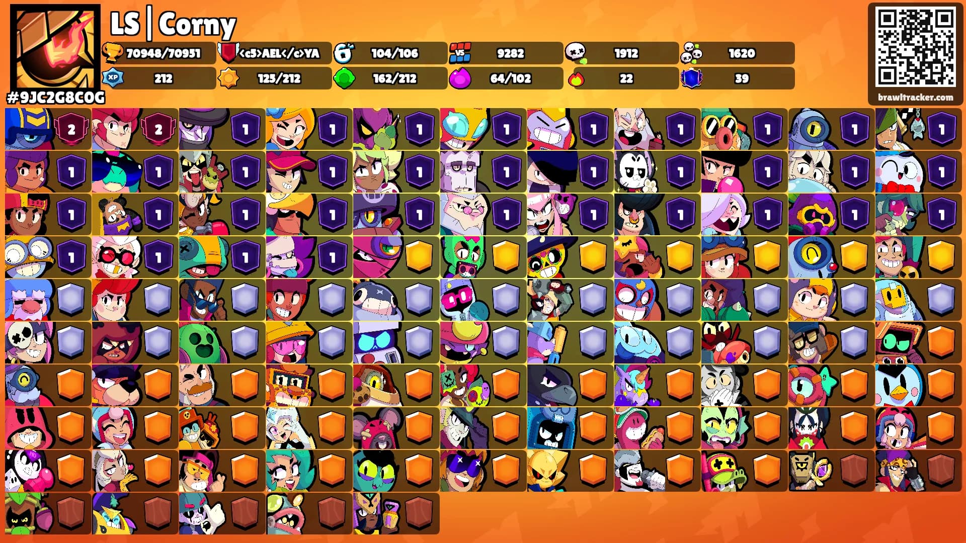 LS|Corny's Ranks