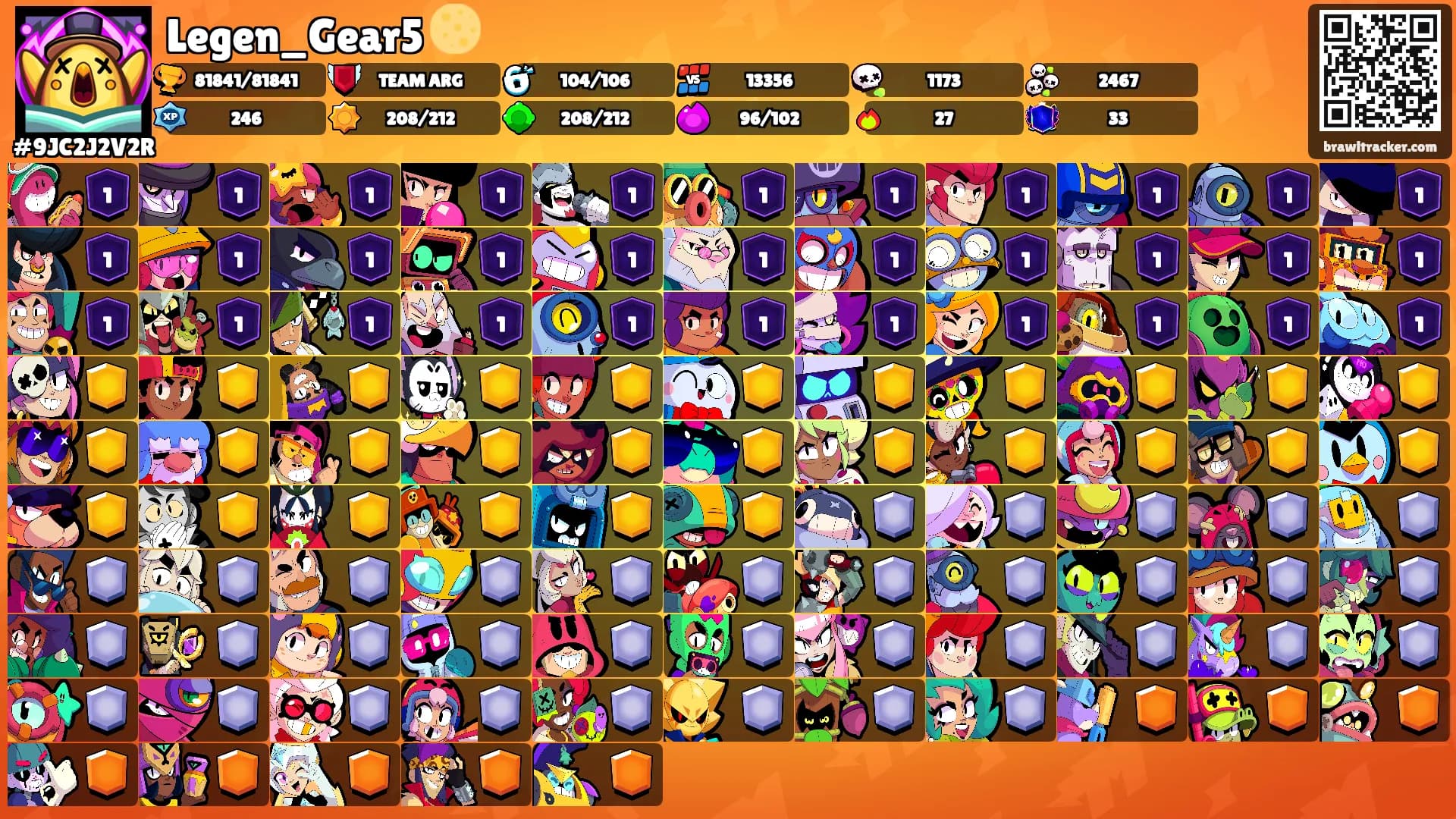 Legen_Gear5 🌕's Ranks